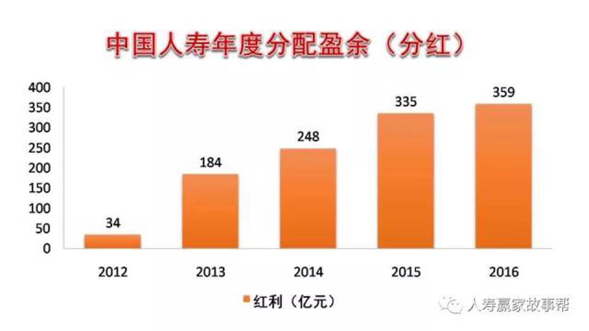 鑫耀五金制品